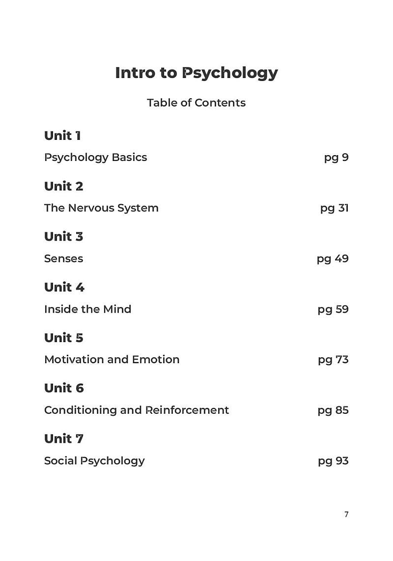 Intro To Psychology