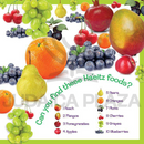 Can You Find It? Brachos