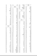 The Rav Samson Raphael Hirsch Dictionary