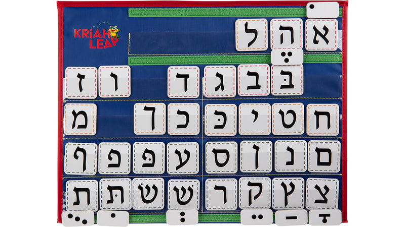 Table Top Aleph-Beis Chart