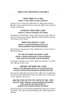 Kleinman Edition Kitzur Shulchan Aruch