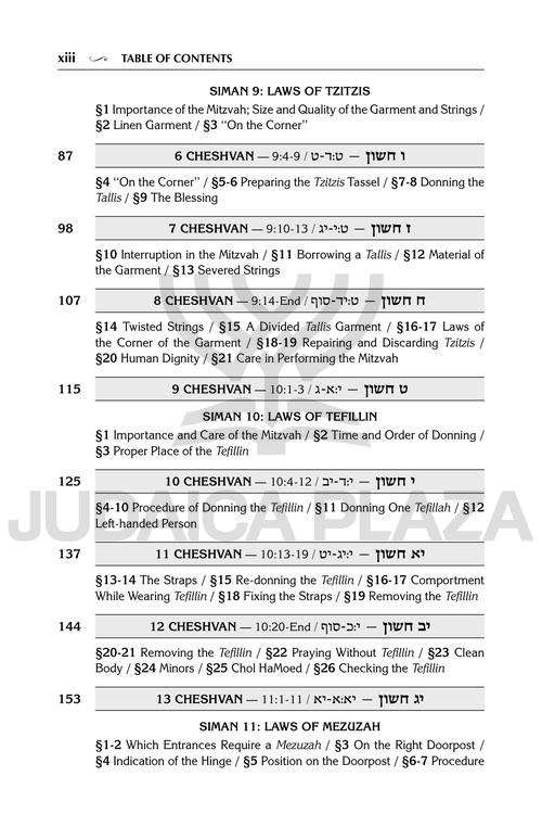 Kitzur Shulchan Aruch - 13 Volume Set