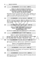 Kitzur Shulchan Aruch - 13 Volume Set