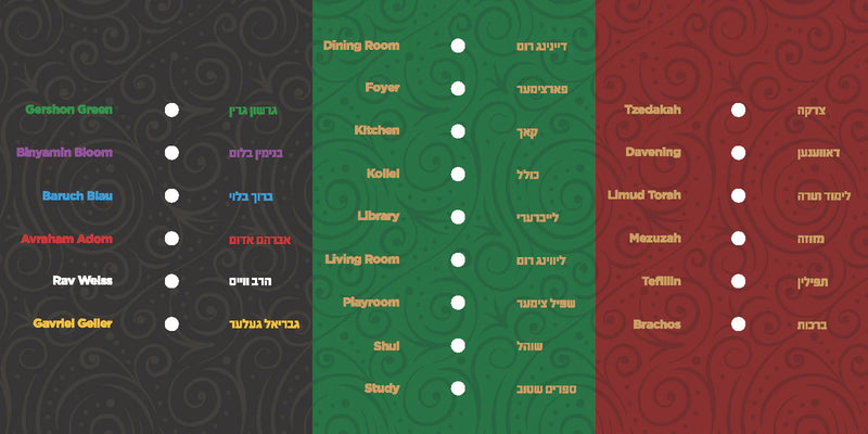 Secret Mitzvah Board Game