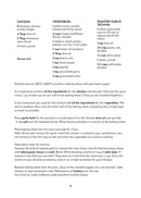Micro Peas: The Mini Cookbook Series - Boneless Chicken
