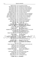 The ArtScroll Sephardic Mahzor for the Festivals (Shalosh Regalim)