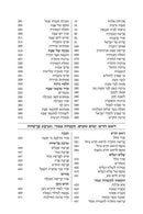 Artscroll Hebrew Siddur Tefillah LeDavid: Edut Mizrach With English Instructions