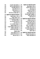 Selichos Siach Levaveinu: Nusach Lita Ashkenaz Hebrew with English Instructions