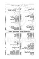 Artscroll Hebrew Siddur Shiras Baila: Sefard - English Instructions - Full Size (Pink)