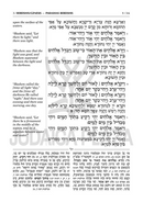 Sh'nayim Mikra V'Echad Targum