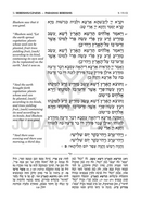 Sh'nayim Mikra V'Echad Targum