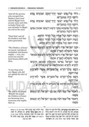 Sh'nayim Mikra V'Echad Targum - 5 Volume Set