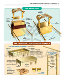 The Book of Torah, Timelines, Charts, and Maps