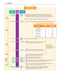 The Book of Torah, Timelines, Charts, and Maps