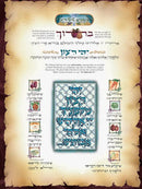 The Yom Tov Treasury - Volume 1