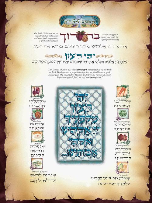 The Yom Tov Treasury - Volume 1