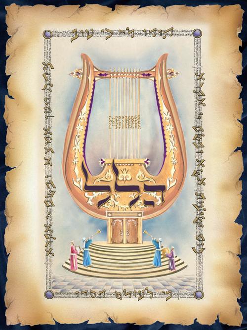 The Yom Tov Treasury - Volume 1