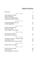Zera Shimshon on Tehillim