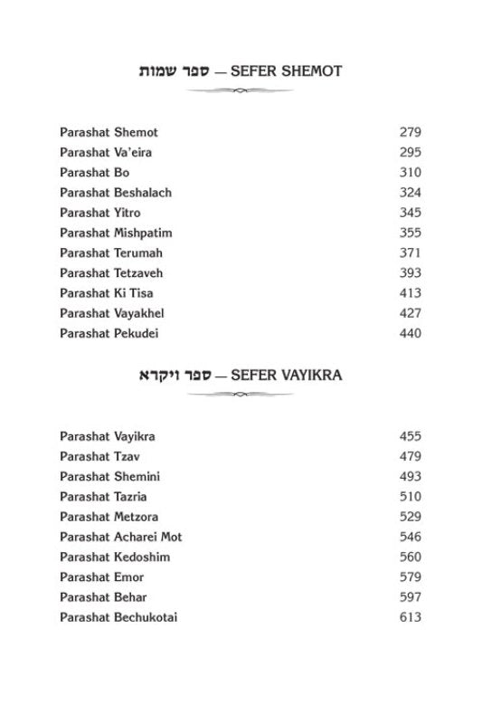 Pituchei Chotam Insights On The Weekly Parashah