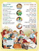 The Artscroll Children's Haggadah