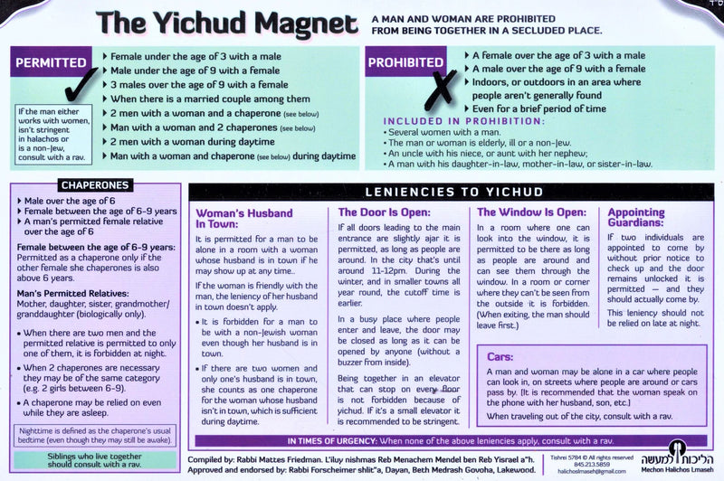 The Yichud Magnet