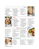 My Pesach Kitchen