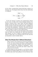 Mastering Relationships