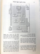 Peer Halikutim Chavrusa Lilikutei Maharan Volume 4 - פאר הליקוטים חברותא לליקוטי מוהר"ן חלק ד