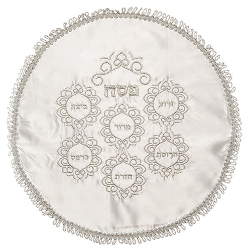 Matzah Cover: Seder Plate Design