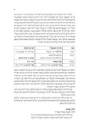 Mekhilta DeRabbi Yishmael - מכילתא דרבי ישמעאל