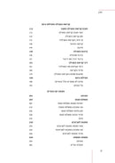 Purim Halacha M'Mikora - פורים הלכה ממקורה