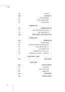 Purim Halacha M'Mikora - פורים הלכה ממקורה