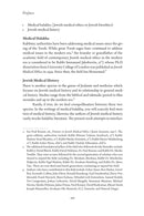 The Anatomy of Jewish Law