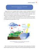 The Wonders of Creation (Book & DVD)