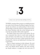 Forty Nine Days: Acquiring The Torah Step By Step