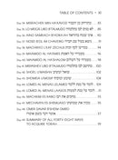 Forty Nine Days: Acquiring The Torah Step By Step
