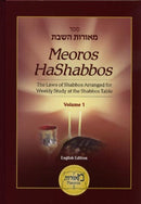 Meoros HaShabbos
