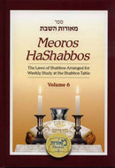 Meoros HaShabbos
