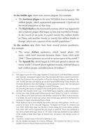 The Coronavirus Pandemic (English & Hebrew)