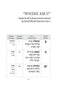 Torah Scroll Column Reference Guide