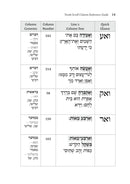 Torah Scroll Column Reference Guide