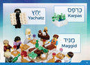 Let My People Go! A Brick Haggadah Companion