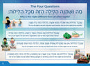 Let My People Go! A Brick Haggadah Companion