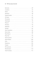 999 Fun Facts About the USA
