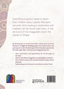 A Night of Teaching Haggadah