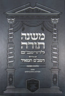 Rambam Hameir: Hilchos Teshuvah