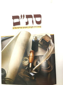 Stam Moreh Derech Lekniyah, Shimush Ubedikas Stam - סת"ם מורה דרך לקנייה, שימוש ובדיקת סת"ם