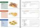 Supper 123 Cookbook