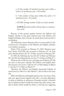 The Intriguing World of Jewish Time