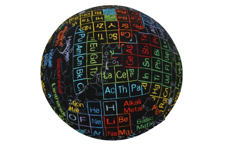 iKippah - Periodic Table Yarmulka